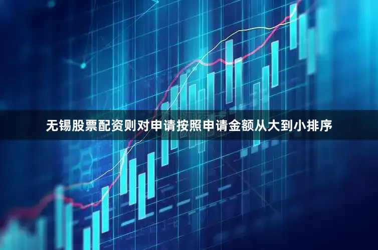 无锡股票配资则对申请按照申请金额从大到小排序